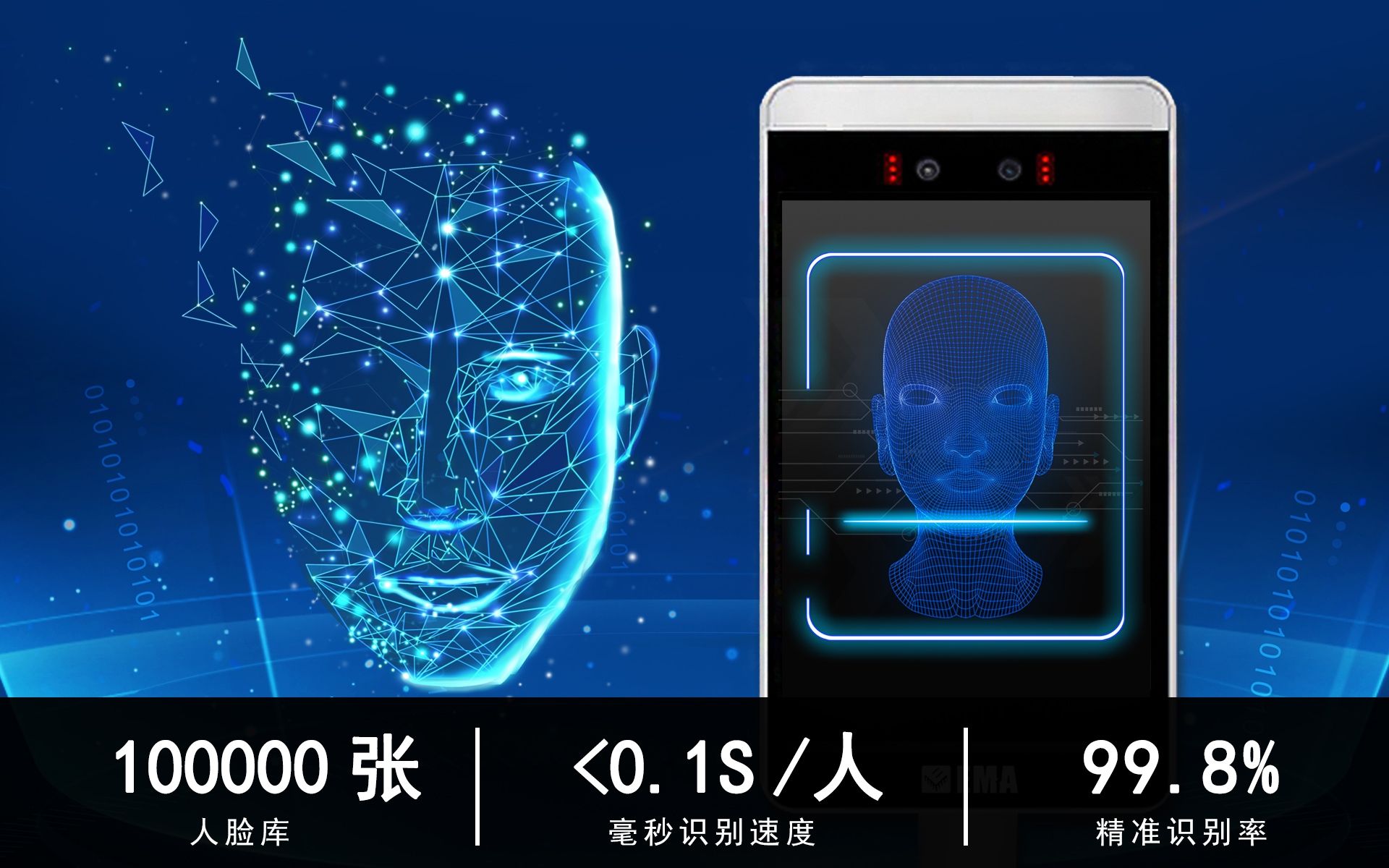 新方案 | 英码双目人脸识别通行方案,开启"看脸"时代